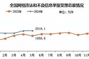 追打小黑子？~詹姆斯复出砍30+7+9带队赢球 多次点名索汉单打